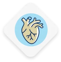 Cardiovascular symptoms